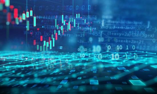Using Machine Learning to Forecast Future Earnings